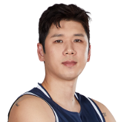 https://img.rakgu.com/img/basketball/player/0d60ce3f1b04cc19371c1bfe1601ce98.png