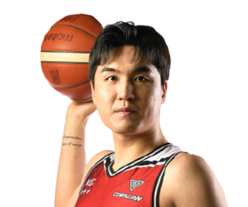 https://img.rakgu.com/img/basketball/player/8bbadf417802217a4e795e83b2cac5e2.png