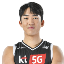 https://img.rakgu.com/img/basketball/player/ba966cb2b9dc6e880b5ab9706f869753.png