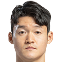 https://img.rakgu.com/img/football/player/54c04214a5a75ac1f6765edf4693abd8.png