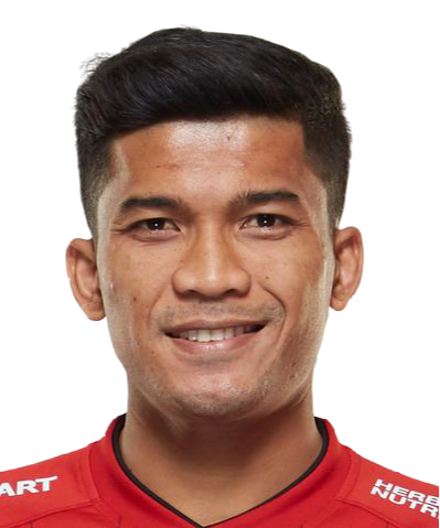 https://img.rakgu.com/img/football/player/5831c6d282dd757188588030b3193bb0.png