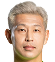 https://img.rakgu.com/img/football/player/a64ca1a178cf85d91beb038f9153a494.png