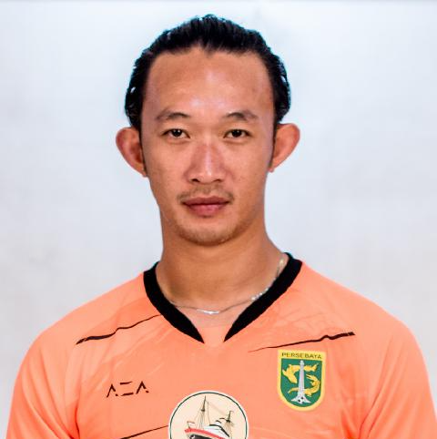 https://img.rakgu.com/img/football/player/d4faf65bfc0197185fc680665914e033.jpeg